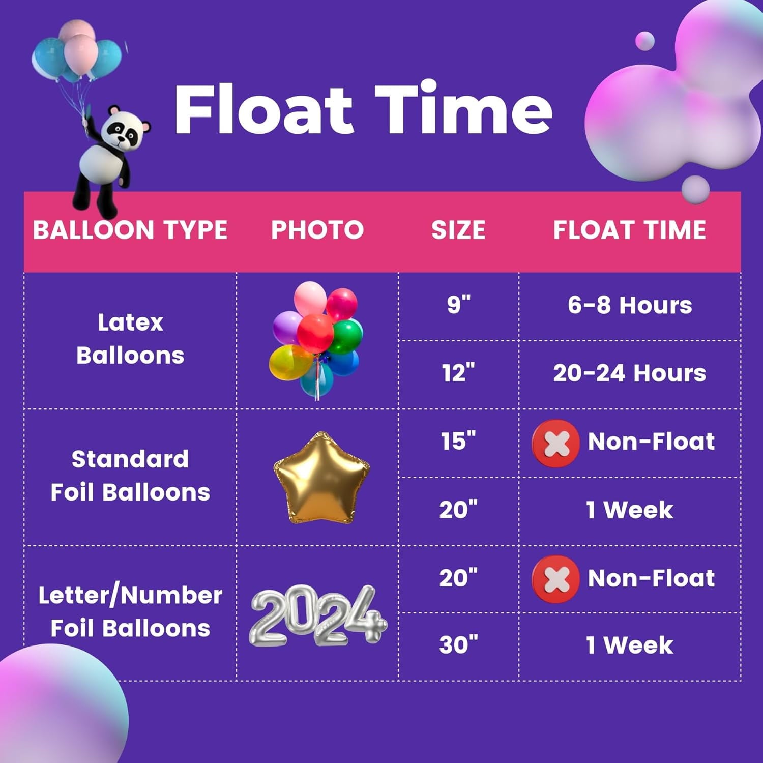 GreatWhip 13L Helium Tank up to 50 Latex Balloons at Home Helium Balloon Pump Kit Blend