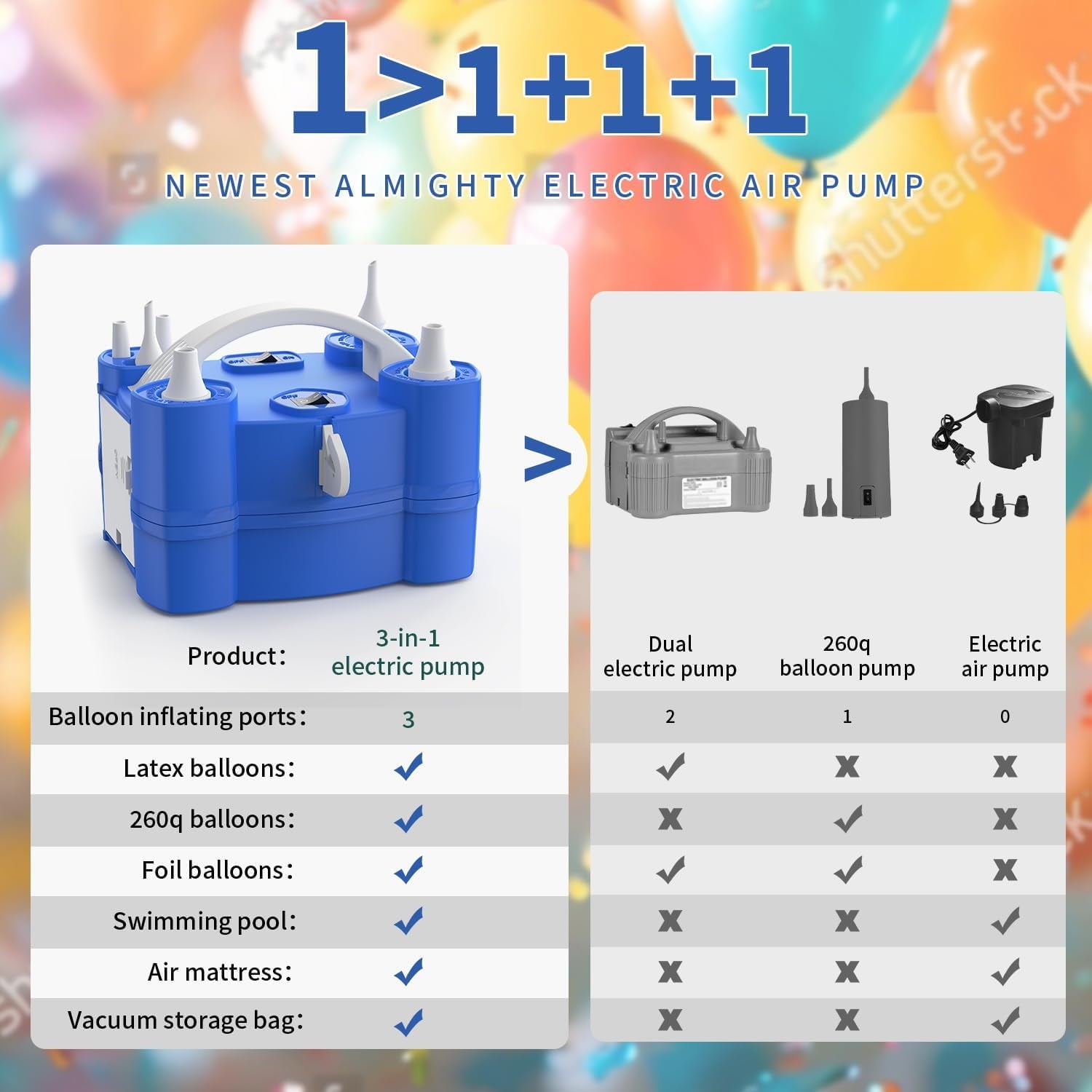 Balloon pump three in one electric air pump, suitable for all balloons and inflators, triple inflation port, quick inflator and deflation machine