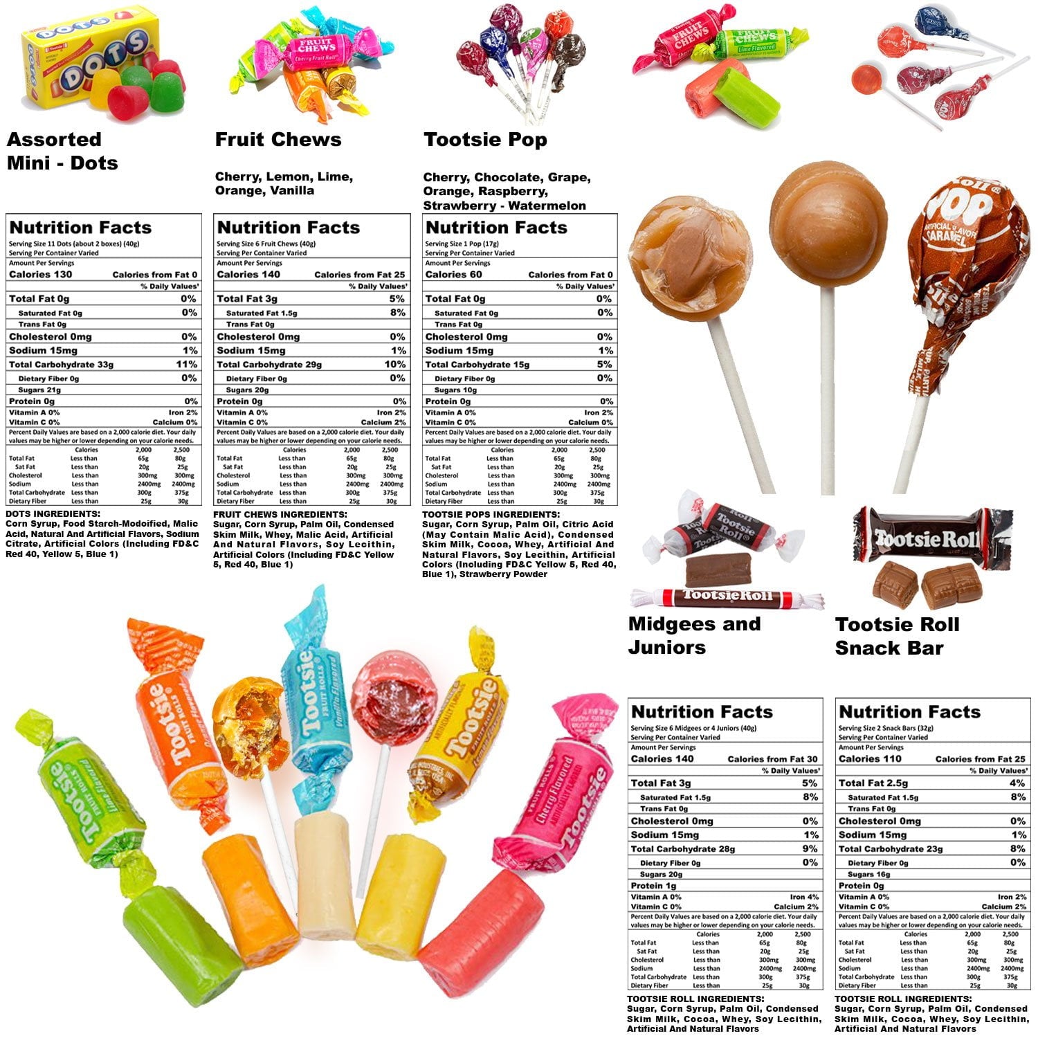 Tootsie Rolls Variety Bulk Pack Candy Assortment, 205-Pcs, 5.3-Lb