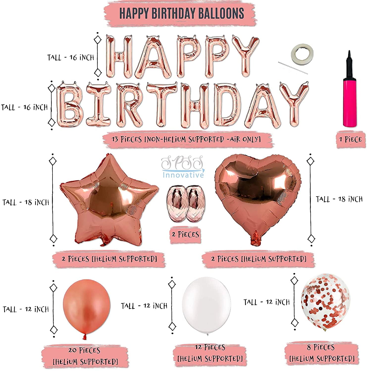 SPSS INNOVATIVE 2nd, 3rd, 4th, 5th, 6th, 7th, 8th, 9th, 10th, 11th, 12th,14th, 15th,17th,18th,19th year girl birthday decoration, rose gold birthday decoration, balloons decoration, balloon pump