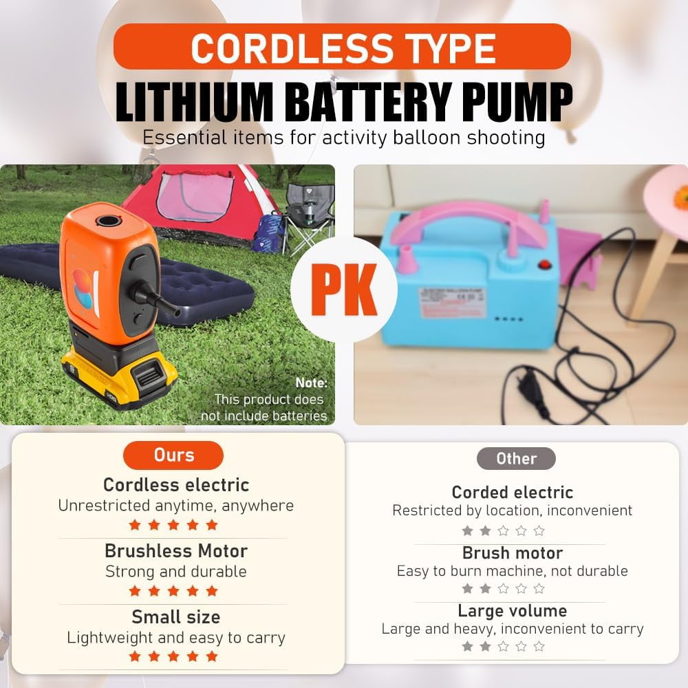 Cordless Balloon Pump Electric Compatible with Dewalt Battery for All Balloons, 5 in 1 Inflator/Deflator for Air Beds, Yoga Balls & Party Decor