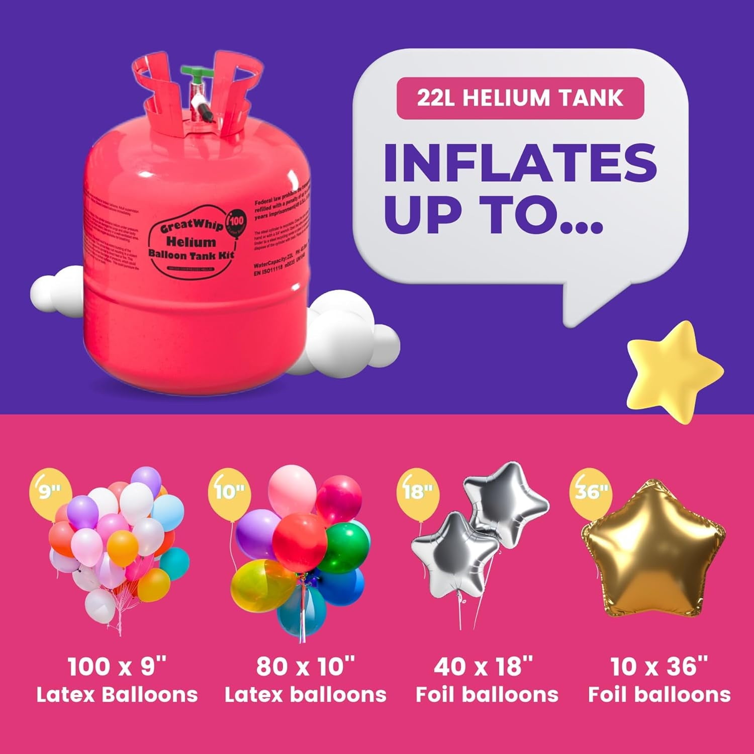 GreatWhip 22L Helium Tank up to 100 Latex (9")Balloons Helium Tank for Balloons at Home Helium Balloon Pump Kit Blend