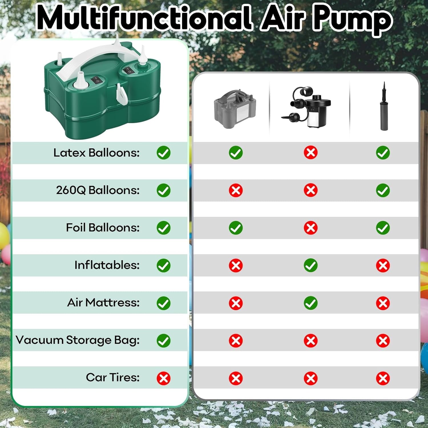 3-in-1 Electric Balloon Pump, Portable Air Pump for Latex 260q Foil Balloons, Dual Nozzle Balloon Blower Machine for Party Decoration, 110V AC Inflator Deflator for Inflatables Pool Floats Mattress