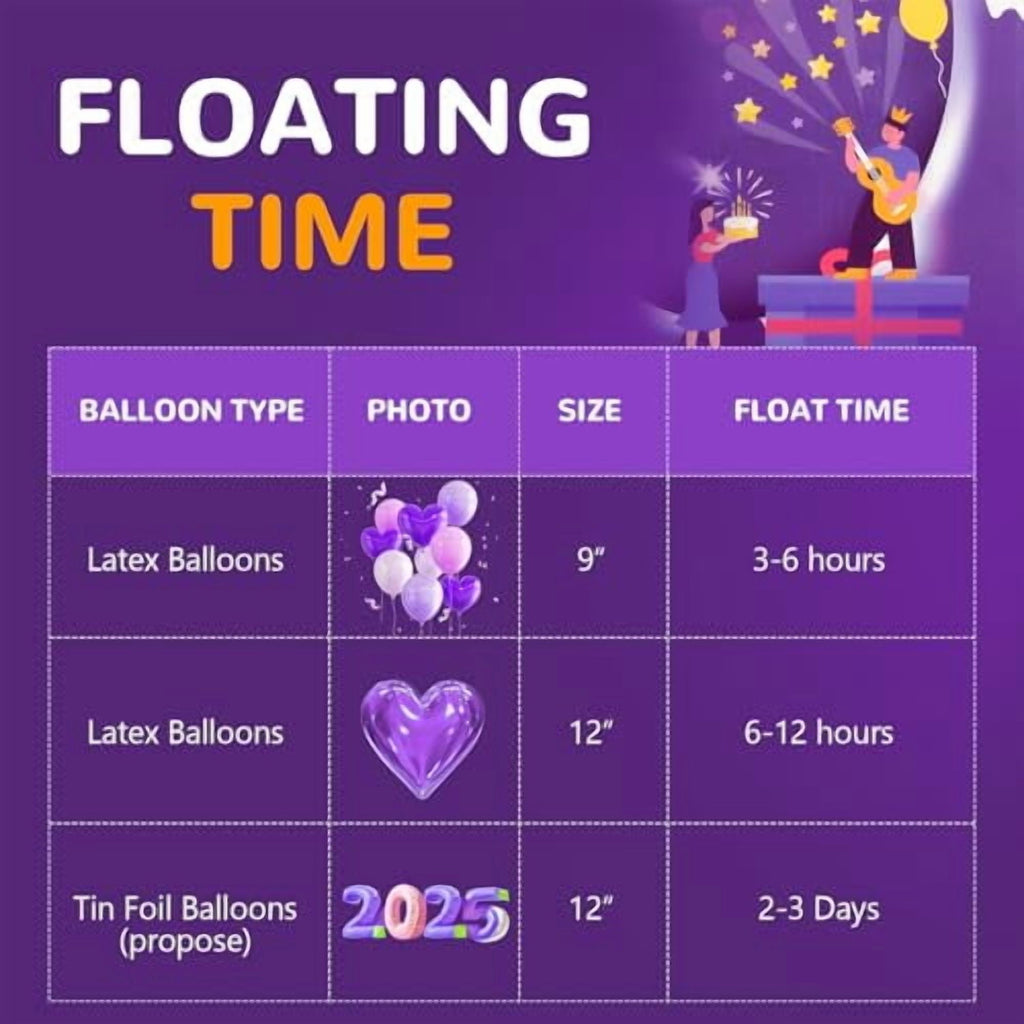 Helium Tank for Balloons at Home 7L Helium Balloon Pump Kit 30 Assorted Latex Balloons and Curling Ribbon Included 99.99% Pure Helium Gas (1 Tank)