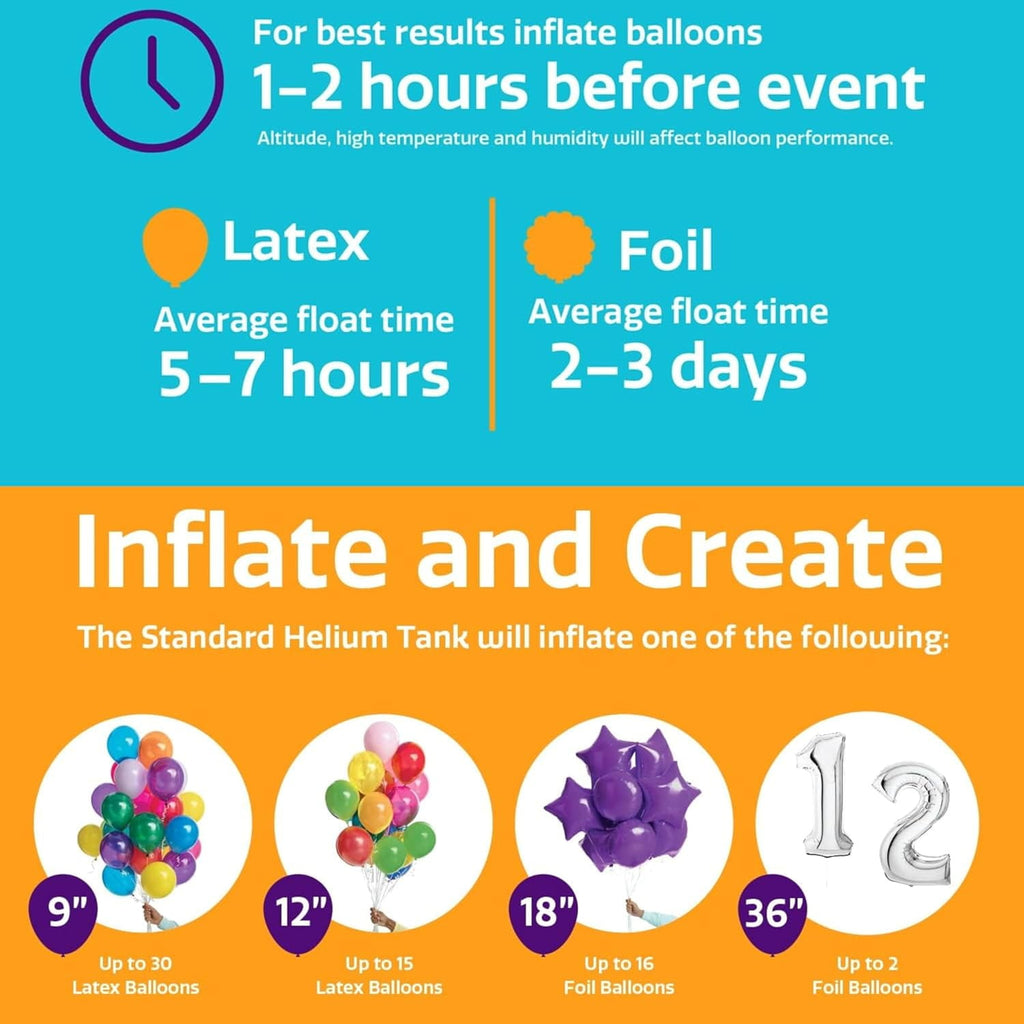 Helium Tank for Balloons At Home, 14.9 Cu Ft Helium Balloon Pump Kit with 50 Assorted Latex Balloons, White Curling Ribbon and Balloon Tie Tool