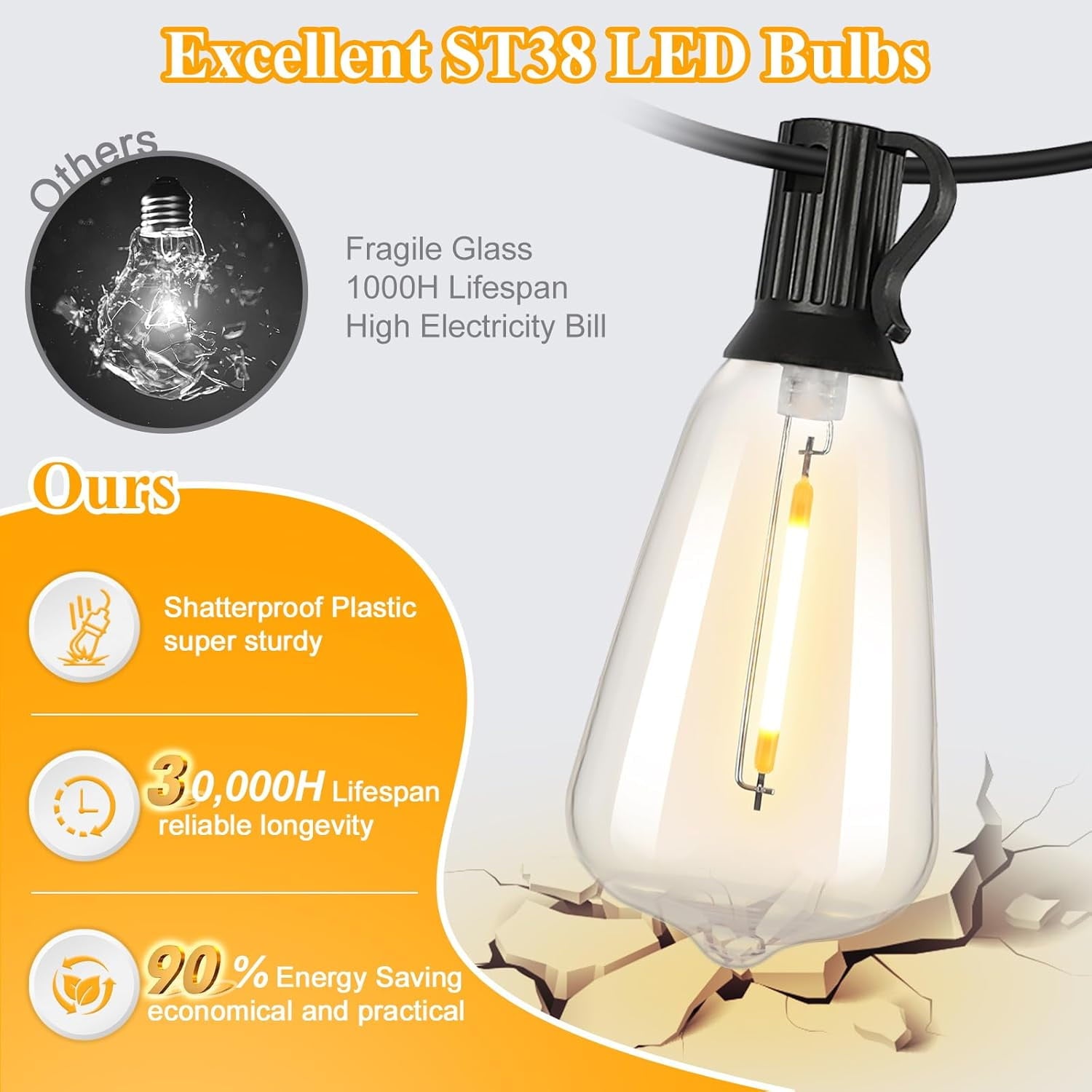 Nordic Hygge LED Outdoor String Lights 100FT Patio Lights with 52 Shatterproof ST38 Vintage Edison Bulbs