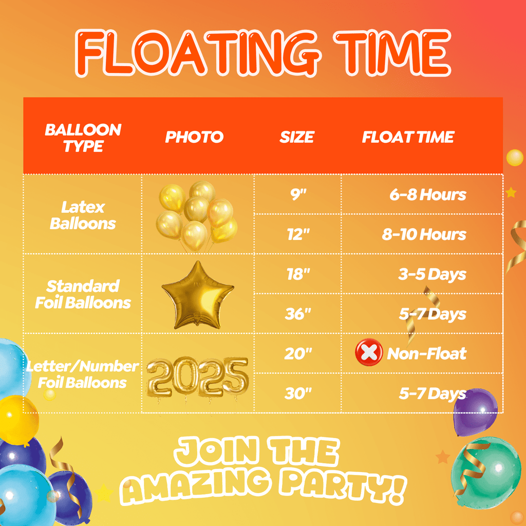 Helium Tank for Balloons at Home 13.4L Up to 50 Latex Balloons Ribbons 99.99% Pure Helium Gas Tank Pump Kit (1 Tank)