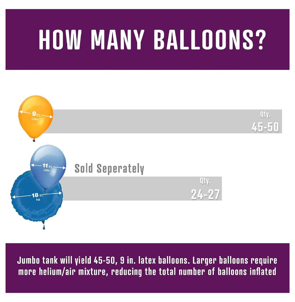 Helium for Balloons At Home, 14.9 Cu Ft Helium Balloon Pump Kit with 50 Assorted Latex Balloons, White Curling Ribbon and Balloon Tie Tool - Plus Drawstring Backpack Bag