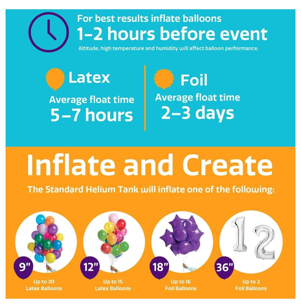 Helium for Balloons At Home, 14.9 Cu Ft Helium Balloon Pump Kit with 50 Assorted Latex Balloons, White Curling Ribbon and Balloon Tie Tool