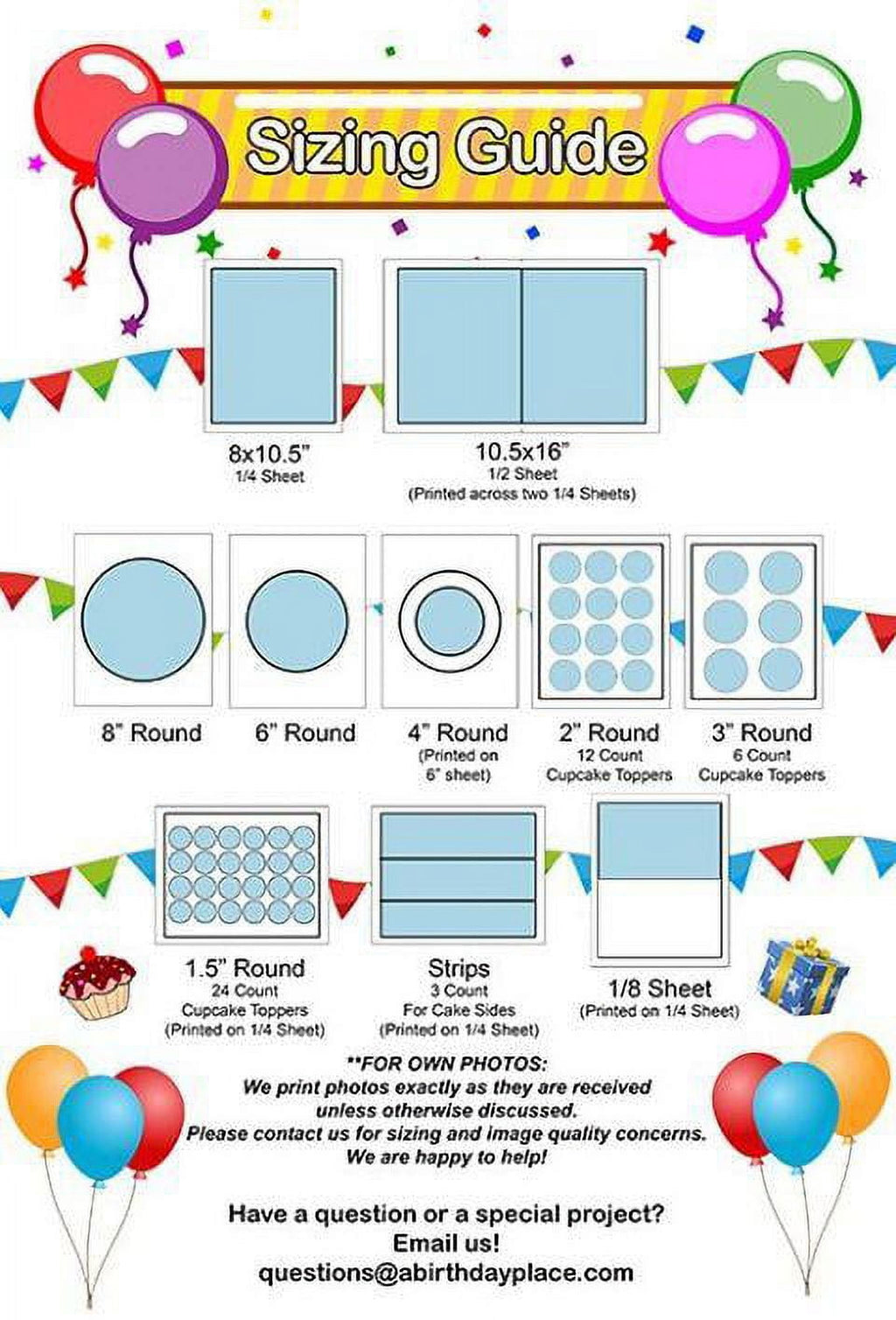 A Birthday Place SpongeBob SquarePants Patrick Star Edible Cake Topper