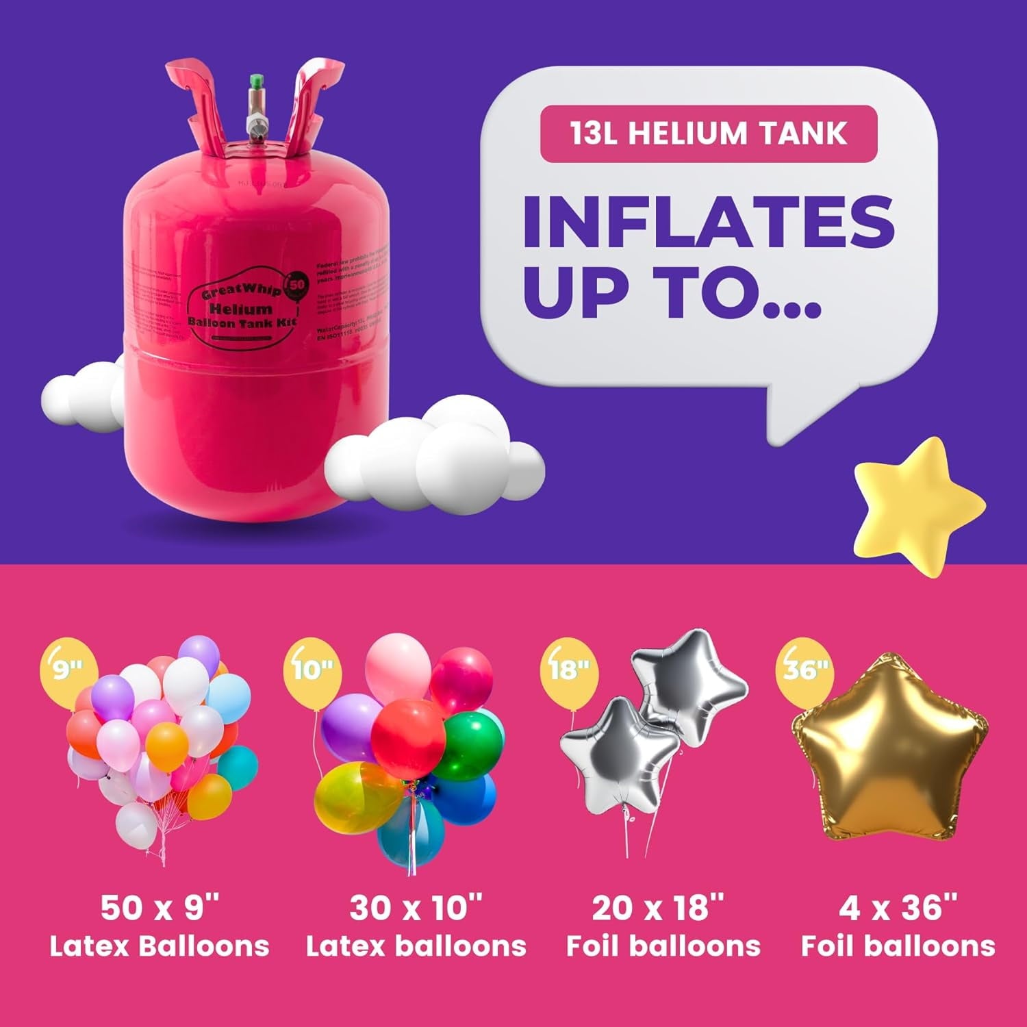 GreatWhip 13L Helium Tank up to 50 Latex Balloons at Home Helium Balloon Pump Kit Blend