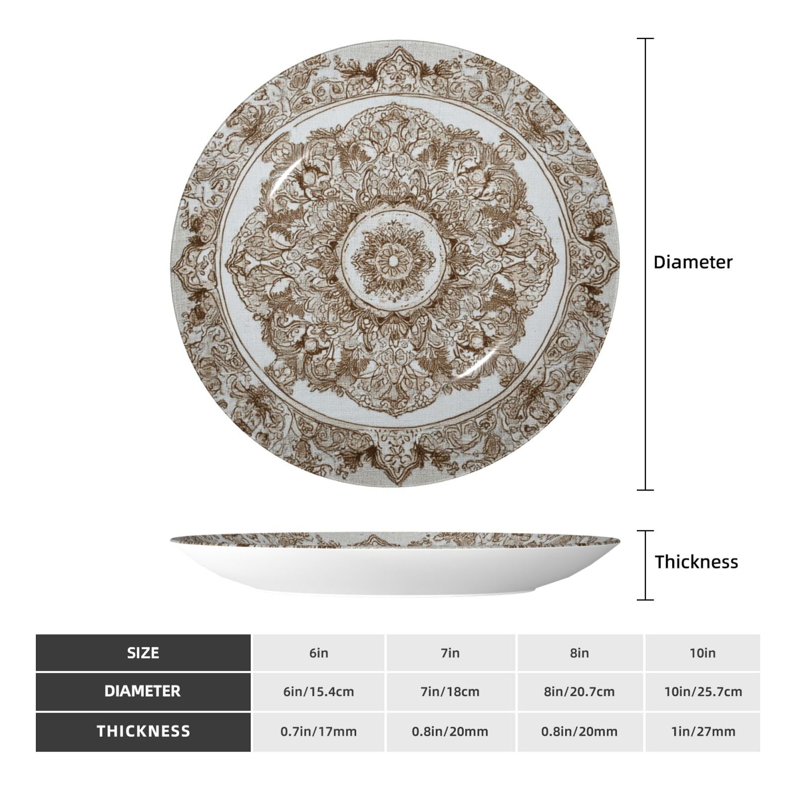 Decorative Plates – Bone China Wall & Table Decor - Floral - 6in